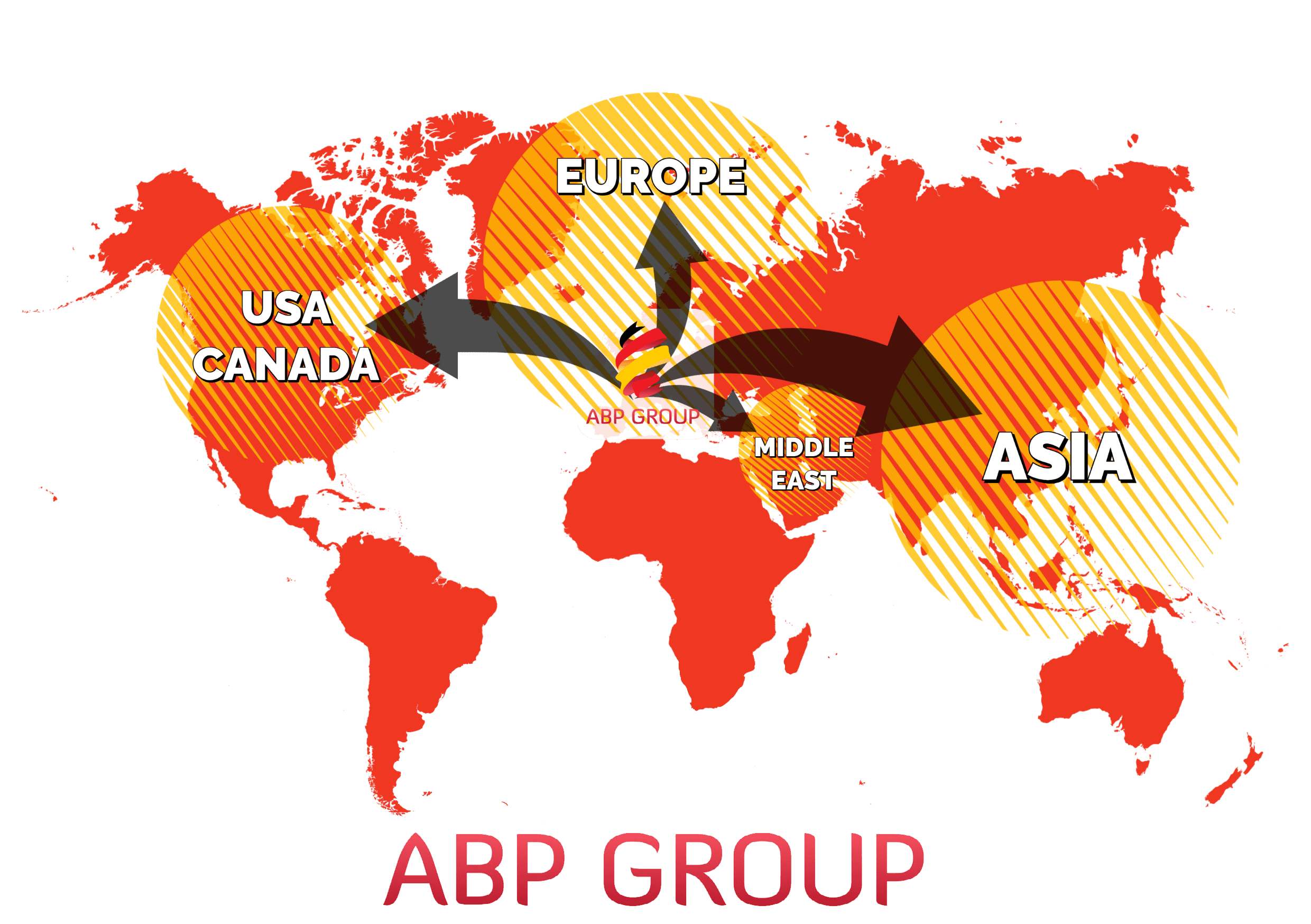 Welcome to ABP GROUP